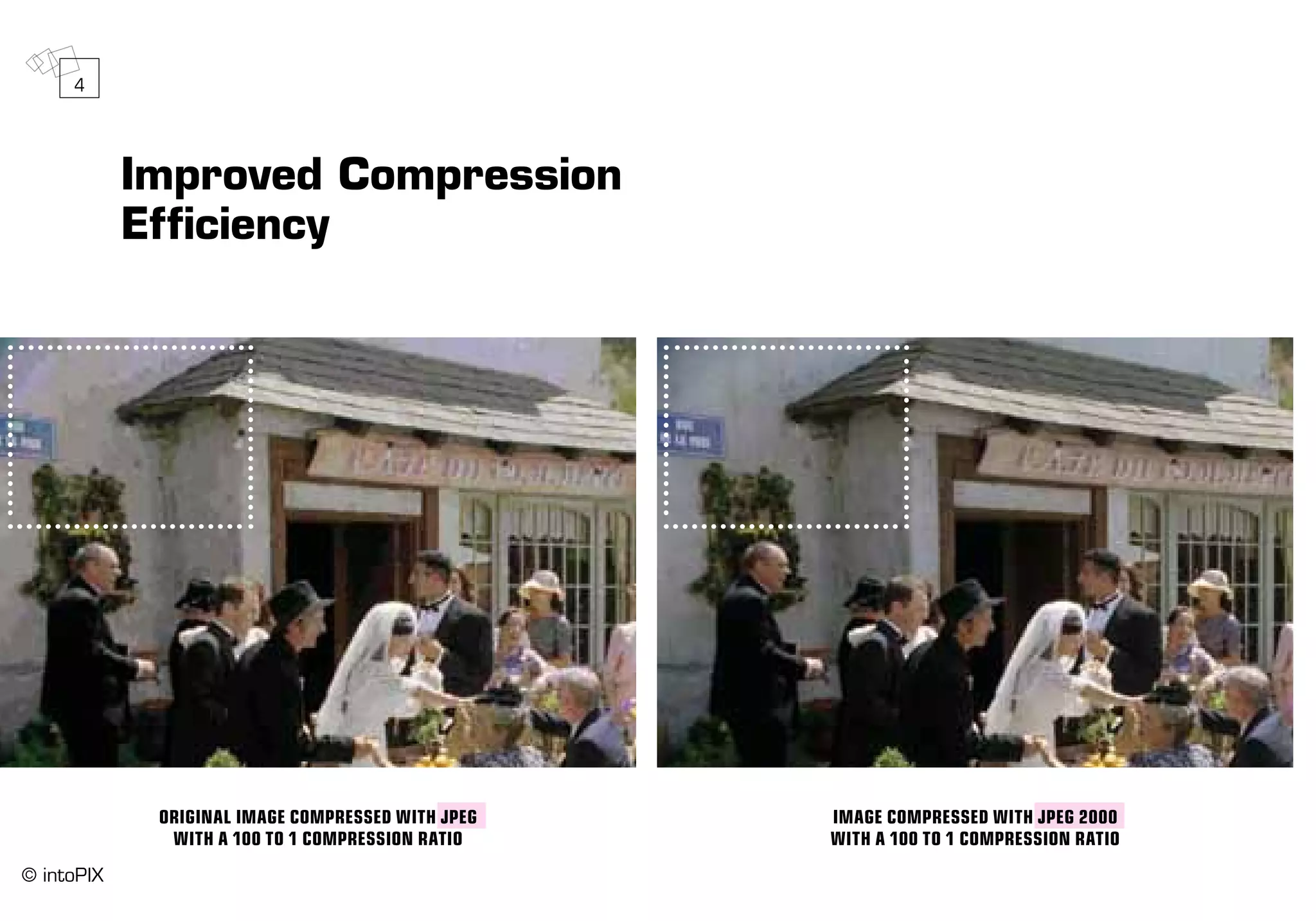 Improved Compression
Efficiency
image compressed with JPEG 2000
with a 100 to 1 compression ratio
Original image compressed with JPEG
with a 100 to 1 compression ratio
4
© intoPIX
 