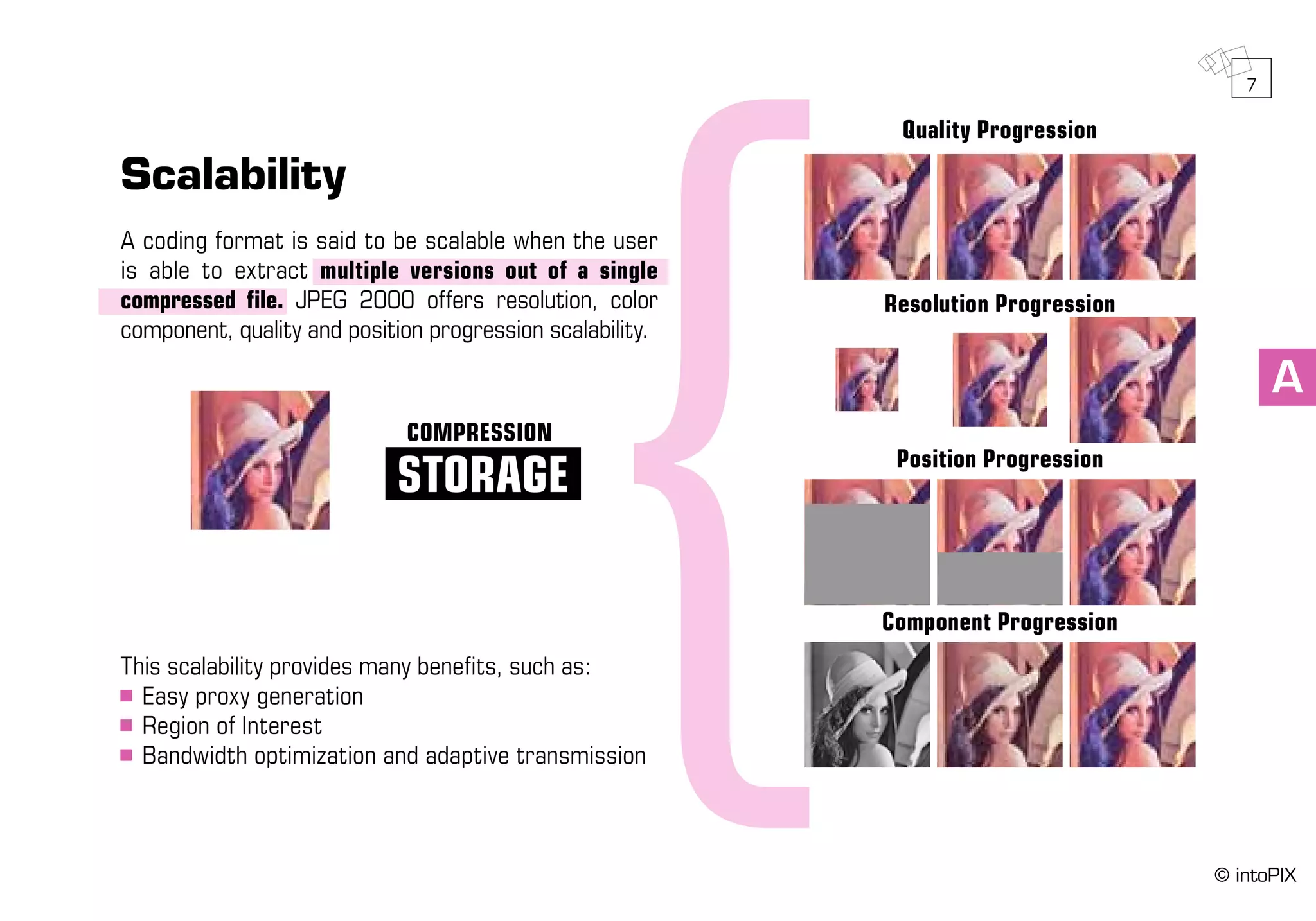 Quality Progression
Resolution Progression
Position Progression
Scalability
A coding format is said to be scalable when the user
is able to extract multiple versions out of a single
compressed file. JPEG 2000 offers resolution, color
component, quality and position progression scalability.
This scalability provides many benefits, such as:
	Easy proxy generation
	Region of Interest
	Bandwidth optimization and adaptive transmission
STORAGE
COMPRESSION
A
Component Progression
7
© intoPIX
 
