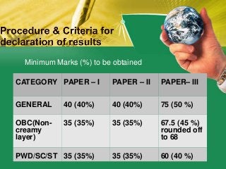 CATEGORY PAPER – I PAPER – II PAPER– III
GENERAL 40 (40%) 40 (40%) 75 (50 %)
OBC(Non-
creamy
layer)
35 (35%) 35 (35%) 67.5 (45 %)
rounded off
to 68
PWD/SC/ST 35 (35%) 35 (35%) 60 (40 %)
Minimum Marks (%) to be obtained
 