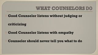  Good Counselor listens without judging or
criticizing
 Good Counselor listens with empathy
 Counselor should never tell you what to do
 