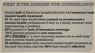  Nearly half of American households have had someone seek
mental health treatment 
 91 %--said they would likely consult or recommend a
mental health professional if they or a family member were
experiencing a problem.
 87% pointed to lack of insurance coverage
  81% percent pointed to cost concerns.
 20% STIGMA is "a very important reason not to seek help"
from a mental health professional.
 59 million people have received mental health treatment in
the past two years, and that 80% have found it effective
 