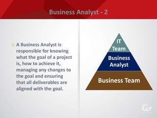 Business Analyst - 2
Business
Analyst
Business Team
 A Business Analyst is
responsible for knowing
what the goal of a project
is, how to achieve it,
managing any changes to
the goal and ensuring
that all deliverables are
aligned with the goal.
IT
Team
 