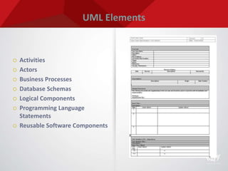 UML Modeling Tools
 ArgoUML
 Enterprise Architect
 MagicDraw UML
 PowerDesigner
 Rational Rhapsody
 Rational Software Architect
 StarUML
 Umbrello
 