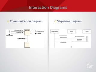 Top 10 Trends of BA
 As Will Need to Measure Results to Prove Result
 Centers of Excellence Will Continue to Spare
 BPOs to Invest in the Development of Their BA Practice
 Rise of Tablet Tools for BA
 IIBA Building Business Capability Conference Will Gain
Prominence for Professional Development
 