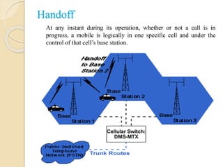 Handoff
At any instant during its operation, whether or not a call is in
progress, a mobile is logically in one specific cell and under the
control of that cell’s base station.
 
