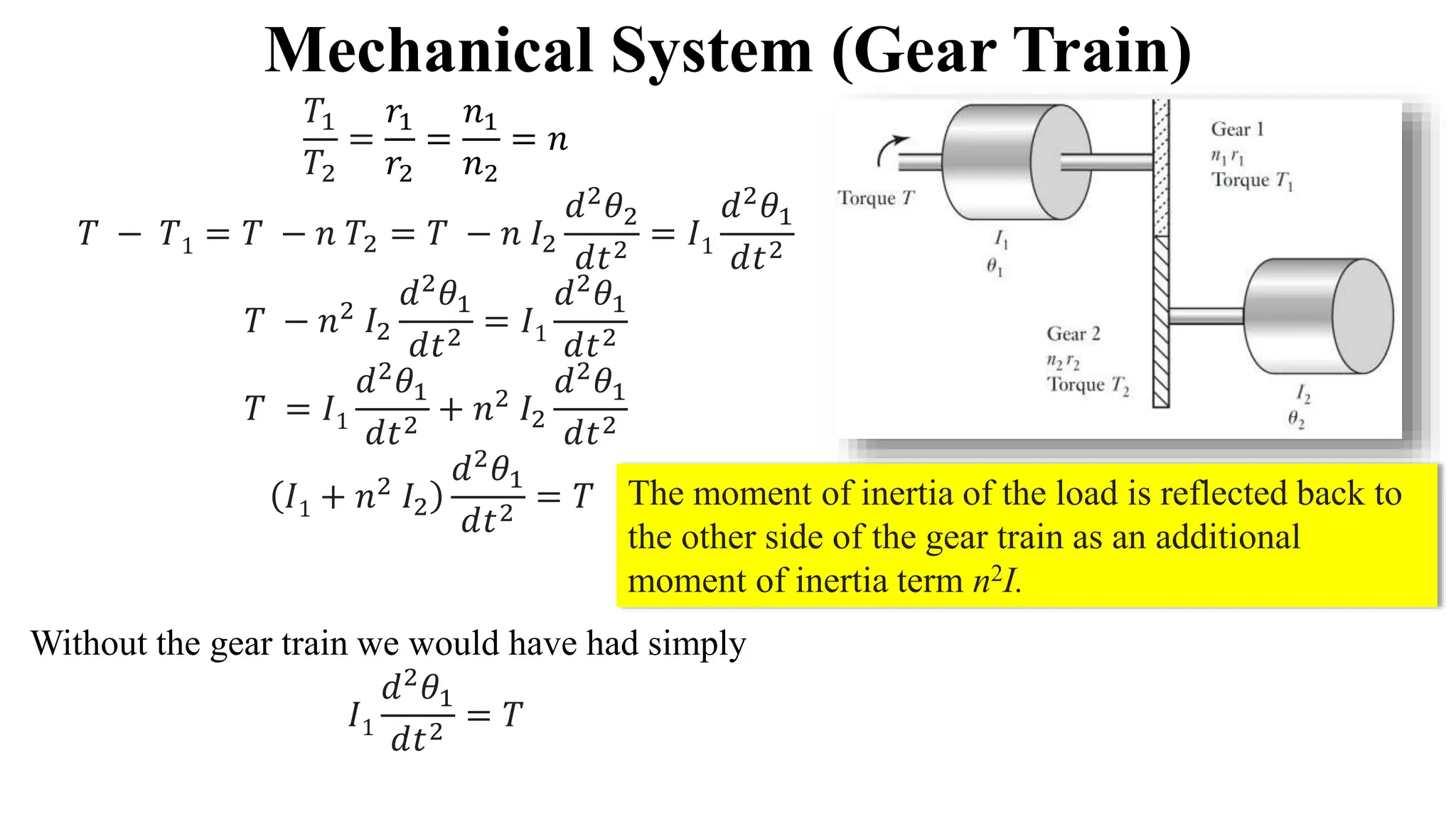 Introduction to Control Lec 2 - Modelling of Mechanical Systems- 2024.pptx
