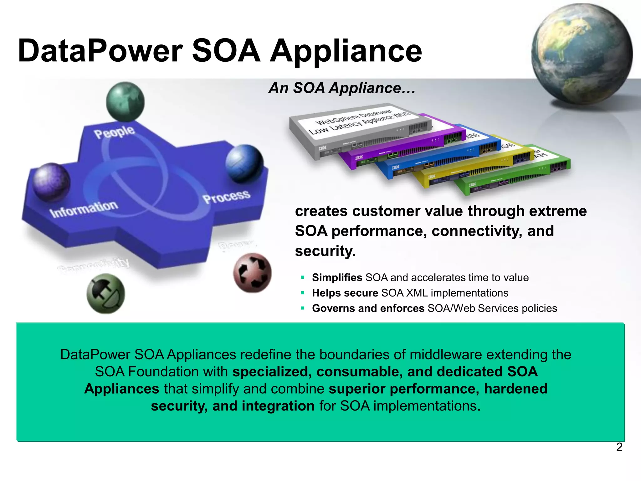 DataPower SOA Appliance
An SOA Appliance…

creates customer value through extreme
SOA performance, connectivity, and
security.
 Simplifies SOA and accelerates time to value
 Helps secure SOA XML implementations
 Governs and enforces SOA/Web Services policies

DataPower SOA Appliances redefine the boundaries of middleware extending the
SOA Foundation with specialized, consumable, and dedicated SOA
Appliances that simplify and combine superior performance, hardened
security, and integration for SOA implementations.
2

 