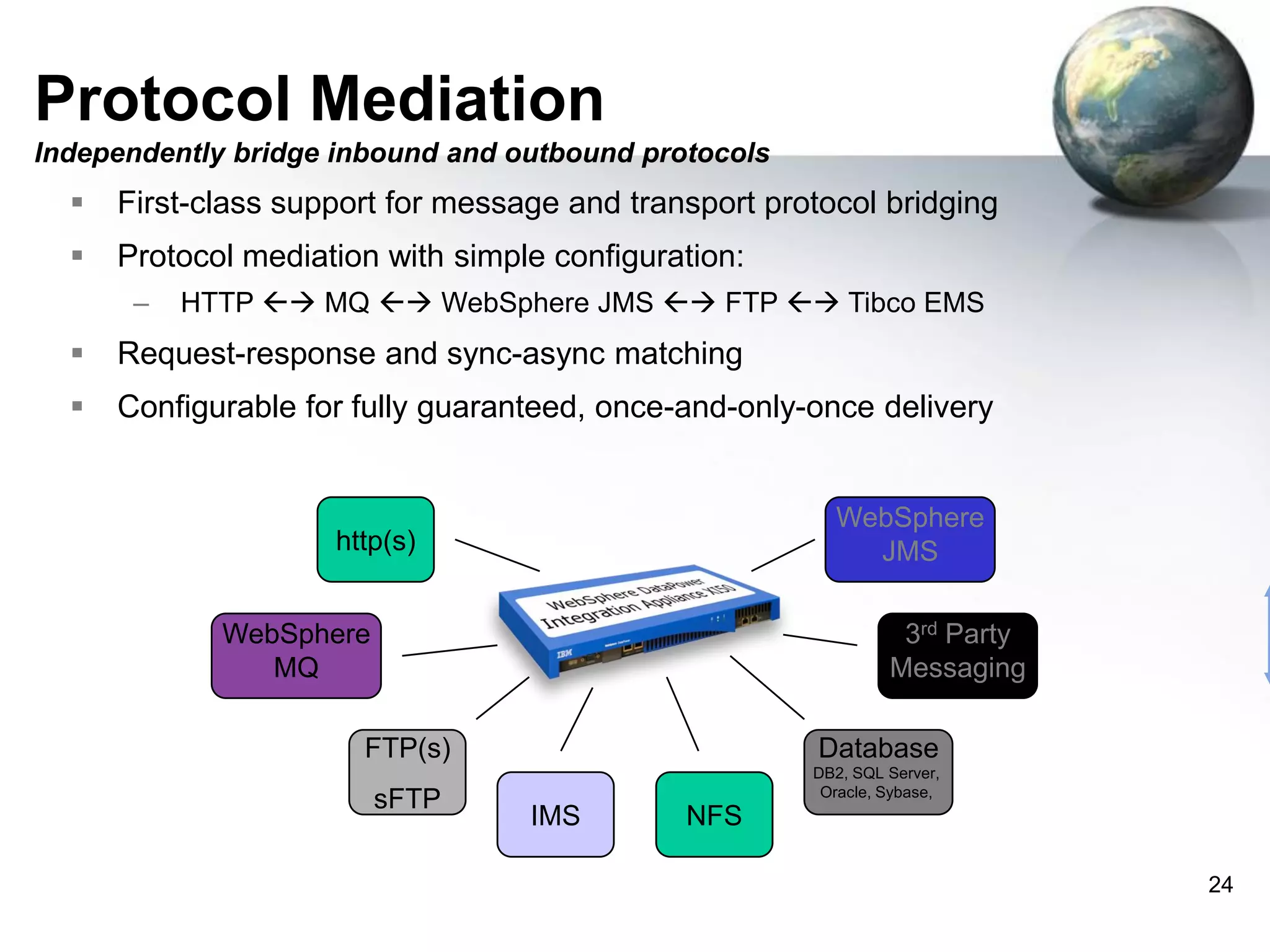 Protocol Mediation
Independently bridge inbound and outbound protocols



First-class support for message and transport protocol bridging



Protocol mediation with simple configuration:
–

HTTP  MQ  WebSphere JMS  FTP  Tibco EMS



Request-response and sync-async matching



Configurable for fully guaranteed, once-and-only-once delivery

WebSphere
JMS

http(s)

3rd Party
Messaging

WebSphere
MQ

Database

FTP(s)
sFTP

DB2, SQL Server,
Oracle, Sybase,

IMS

NFS
24

 