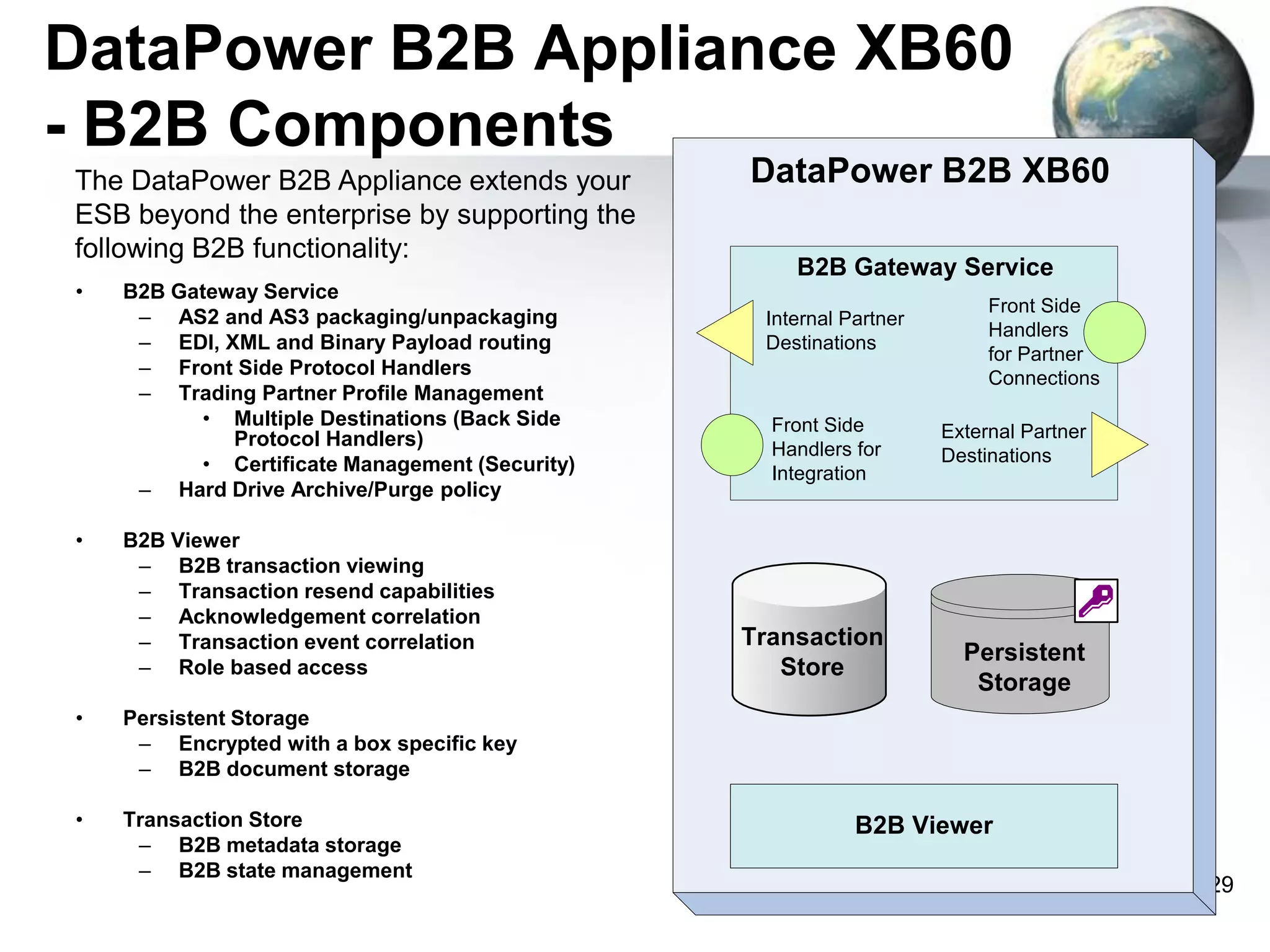 DataPower B2B Appliance XB60
- B2B Components
The DataPower B2B Appliance extends your
ESB beyond the enterprise by supporting the
following B2B functionality:
•

•

B2B Gateway Service
– AS2 and AS3 packaging/unpackaging
– EDI, XML and Binary Payload routing
– Front Side Protocol Handlers
– Trading Partner Profile Management
• Multiple Destinations (Back Side
Protocol Handlers)
• Certificate Management (Security)
– Hard Drive Archive/Purge policy
B2B Viewer
– B2B transaction viewing
– Transaction resend capabilities
– Acknowledgement correlation
– Transaction event correlation
– Role based access

•

Transaction Store
– B2B metadata storage
– B2B state management

B2B Gateway Service
Internal Partner
Destinations

Front Side
Handlers for
Integration

Transaction
Store

Front Side
Handlers
for Partner
Connections
External Partner
Destinations

Persistent
Storage

Persistent Storage
– Encrypted with a box specific key
– B2B document storage

•

DataPower B2B XB60

B2B Viewer
29

 