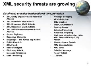 XML security threats are growing
DataPower provides hardened real-time protection
•
•
•
•
•
•
•
•
•
•
•
•
•
•

XML Entity Expansion and Recursion
Attacks
XML Document Size Attacks
XML Document Width Attacks
XML Document Depth Attacks
XML Wellformedness-based Parser
Attacks
Jumbo Payloads
Recursive Elements
MegaTags – aka Jumbo Tag Names
Public Key DoS
XML Flood
Resource Hijack
Dictionary Attack
Message Tampering
Data Tampering

•
•
•
•
•
•
•
•
•
•
•
•
•
•

Message Snooping
XPath Injection
SQL injection
WSDL Enumeration
Routing Detour
Schema Poisoning
Malicious Morphing
Malicious Include – also called
XML External Entity (XXE)
Attack
Memory Space Breach
XML Encapsulation
XML Virus
Falsified Message
Replay Attack
…others

12

 