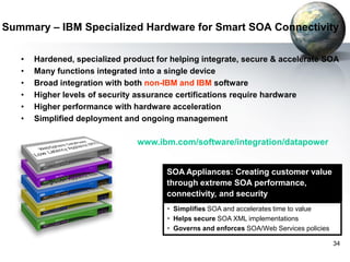 Summary – IBM Specialized Hardware for Smart SOA Connectivity
•
•
•
•
•
•

Hardened, specialized product for helping integrate, secure & accelerate SOA
Many functions integrated into a single device
Broad integration with both non-IBM and IBM software
Higher levels of security assurance certifications require hardware
Higher performance with hardware acceleration
Simplified deployment and ongoing management

www.ibm.com/software/integration/datapower

SOA Appliances: Creating customer value
through extreme SOA performance,
connectivity, and security
 Simplifies SOA and accelerates time to value
 Helps secure SOA XML implementations
 Governs and enforces SOA/Web Services policies
34

 