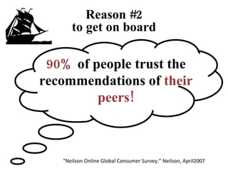 Reason #2 to get on board 90%  of people trust the recommendations of  their peers! “ Neilson Online Global Consumer Surve...