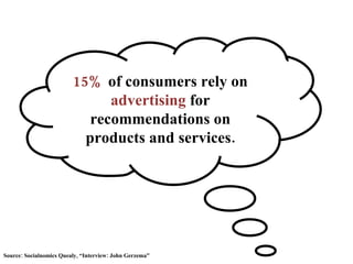 15%  of consumers rely on  advertising  for recommendations on products and services. Source: Socialnomics Quealy, “Interv...