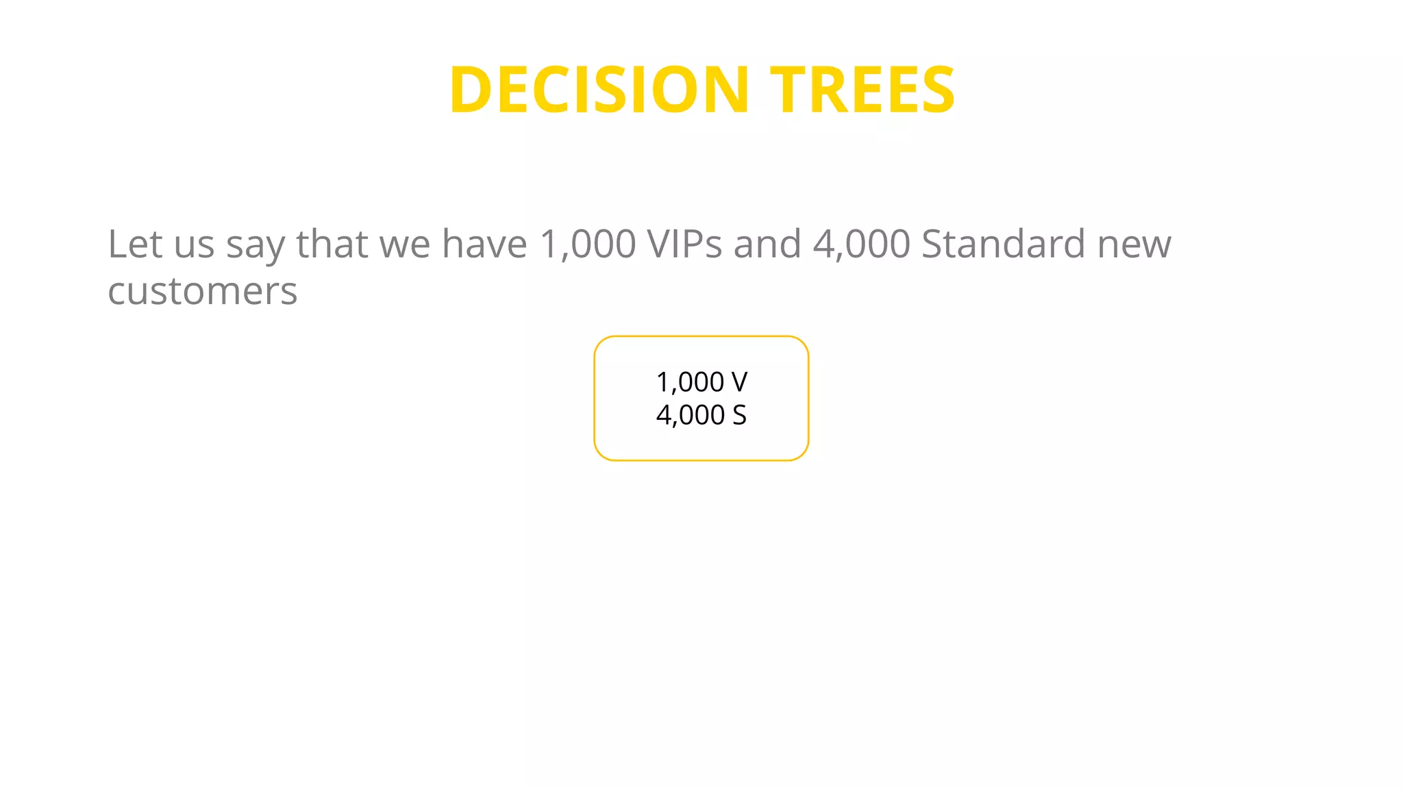 DECISION TREES
Let us say that we have 1,000 VIPs and 4,000 Standard new
customers
1,000 V
4,000 S
 
