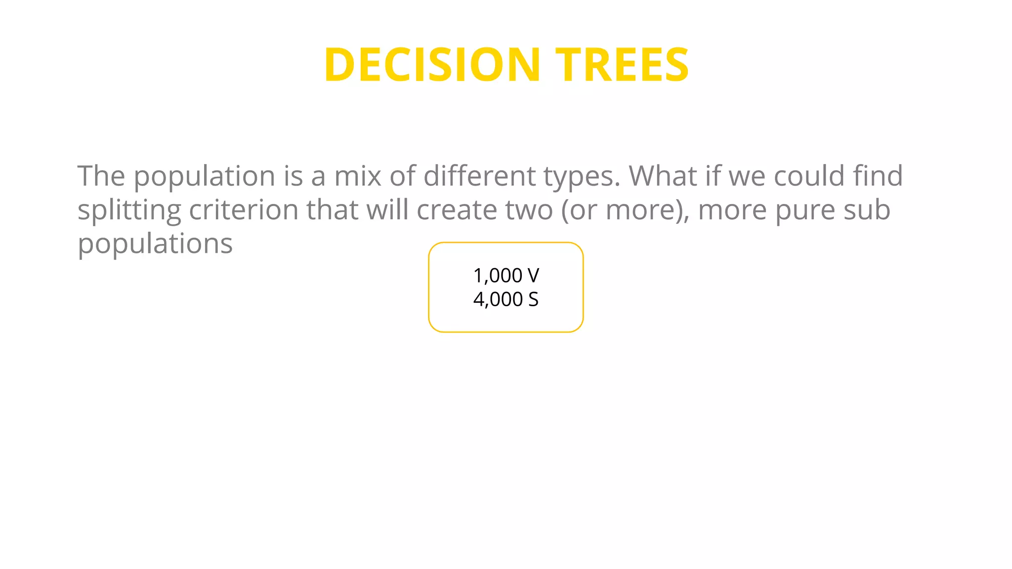 DECISION TREES
The population is a mix of different types. What if we could find
splitting criterion that will create two (or more), more pure sub
populations
1,000 V
4,000 S
 