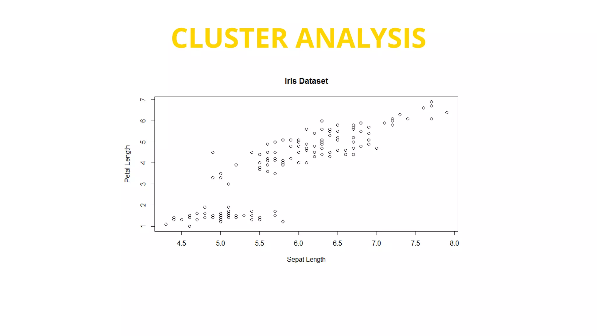 CLUSTER ANALYSIS
 