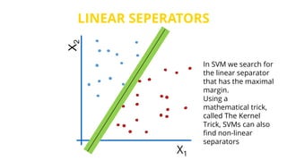 LINEAR SEPERATORS
X1
X2
In SVM we search for
the linear separator
that has the maximal
margin.
Using a
mathematical trick,
called The Kernel
Trick, SVMs can also
find non-linear
separators
 