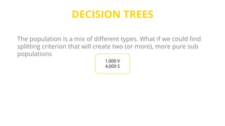 DECISION TREES
The population is a mix of different types. What if we could find
splitting criterion that will create two (or more), more pure sub
populations
1,000 V
4,000 S
 
