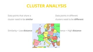CLUSTER ANALYSIS
Data points that share a
cluster need to be similar
Data points in different
clusters need to be different
Similarity = Low distance Difference = High distance?
 