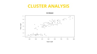 CLUSTER ANALYSIS
 