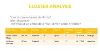 CLUSTER ANALYSIS
Does distance means similarity?
What distance?
How should we compute a multi-dimensional distance?
Player Name Height Position Age Plays in Goals this
year
Annual
Wages
Country of
Birth
Lionel Andrés
Messi
169 cm Forward 30 Spain 41 M 36 EUR Portugal
Cristiano
Ronaldo
185cm Forward 31 Spain 27 M 17 EUR Argentina
 