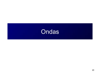 Ondas 