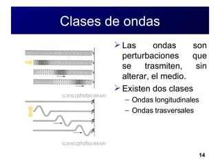 Clases de ondas Las ondas son perturbaciones que se trasmiten, sin alterar, el medio. Existen dos clases Ondas longitudinales  Ondas trasversales 