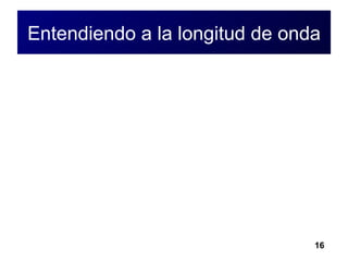 Entendiendo a la longitud de onda 