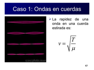 Caso 1: Ondas en cuerdas La rapidez de una onda en una cuerda estirada es:  