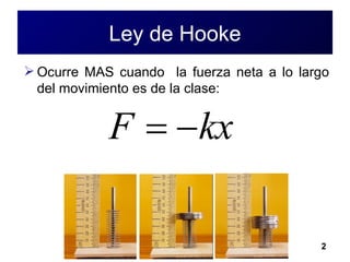 Ley de Hooke Ocurre MAS cuando  la fuerza neta a lo largo del movimiento es de la clase: 