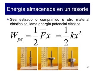 Energía almacenada en un resorte Sea estirado o comprimido u otro material elástico se llama energía potencial elástica 