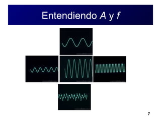 Entendiendo  A  y  f 