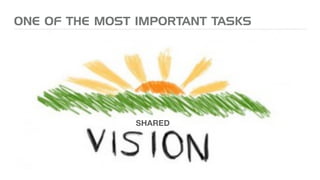 ONE OF THE MOST IMPORTANT TASKS
SHARED
 