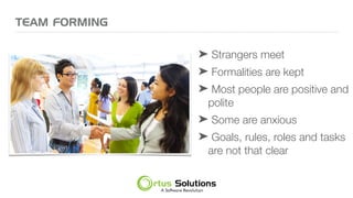 TEAM FORMING
➤ Strangers meet
➤ Formalities are kept
➤ Most people are positive and
polite
➤ Some are anxious
➤ Goals, rules, roles and tasks
are not that clear
 