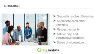 NORMING
➤ Gradually resolve differences
➤ Appreciate each other
strengths
➤ Respect authority
➤ Ask for help and
constructive feedback
➤ Sense of momentum
 