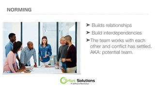 NORMING
➤ Builds relationships
➤ Build interdependencies
➤The team works with each
other and conﬂict has settled.
AKA: potential team.
 