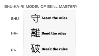 SHU-HA-RI MODEL OF SKILL MASTERY
SHU-
HA-
RI-
 