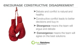 ENCOURAGE CONSTRUCTIVE DISAGREEMENT
➤Debate and conﬂict is natural and
healthy
➤Constructive conﬂict leads to better
decisions and buy-in
➤ Divergence means the team will
argue and debate
➤ Convergence means the team will
agree on the best solutions
 