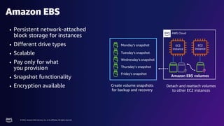 Intro to Amazon Web Services (AWS) and Gen AI | PDF