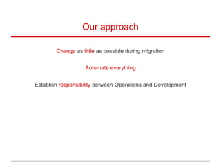 Our approach
Change as little as possible during migration
Automate everything
Establish responsibility between Operations and Development
 