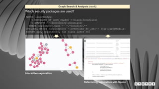 MATCH (app:WebApp)
-[:CONSISTS_OF_JAVA_CLASS]->(class:JavaClass)
-[:IMPORTS]->(dependency:JavaClass)
WHERE dependency.name =~ '.*security.*'
OPTIONAL MATCH (dependency) -[:PROVIDED_BY_JAR]-> (jar:JarOrModule)
RETURN app, dependency, jar class LIMIT 50;
11
Graph Search & Analysis (neo4j)
Which security packages are used?
Interactive exploration
Refactoring automation with Spoon
 