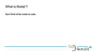 What is Model ?
Don't think of the model as code.
 