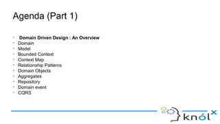 Agenda (Part 1)
➢
Domain Driven Design : An Overview
➢
Domain
➢
Model
➢
Bounded Context
➢
Context Map
➢
Relationship Patterns
➢
Domain Objects
➢
Aggregates
➢
Repository
➢
Domain event
➢
CQRS
 