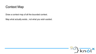 Context Map
Draw a context map of all the bounded context.
Map what actually exists , not what you wish exsited.
 