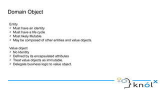 Domain Object
Entity
➢ Must have an identity
➢ Must have a life cycle
➢ Most likely Mutable
➢ May be composed of other entities and value objects.
Value object
➢ No Identity
➢ Defined by its encapsulated attributes
➢ Treat value objects as immutable.
➢ Delegate business logic to value object.
 