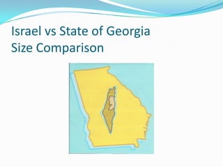 Israel vs State of Georgia
Size Comparison
 