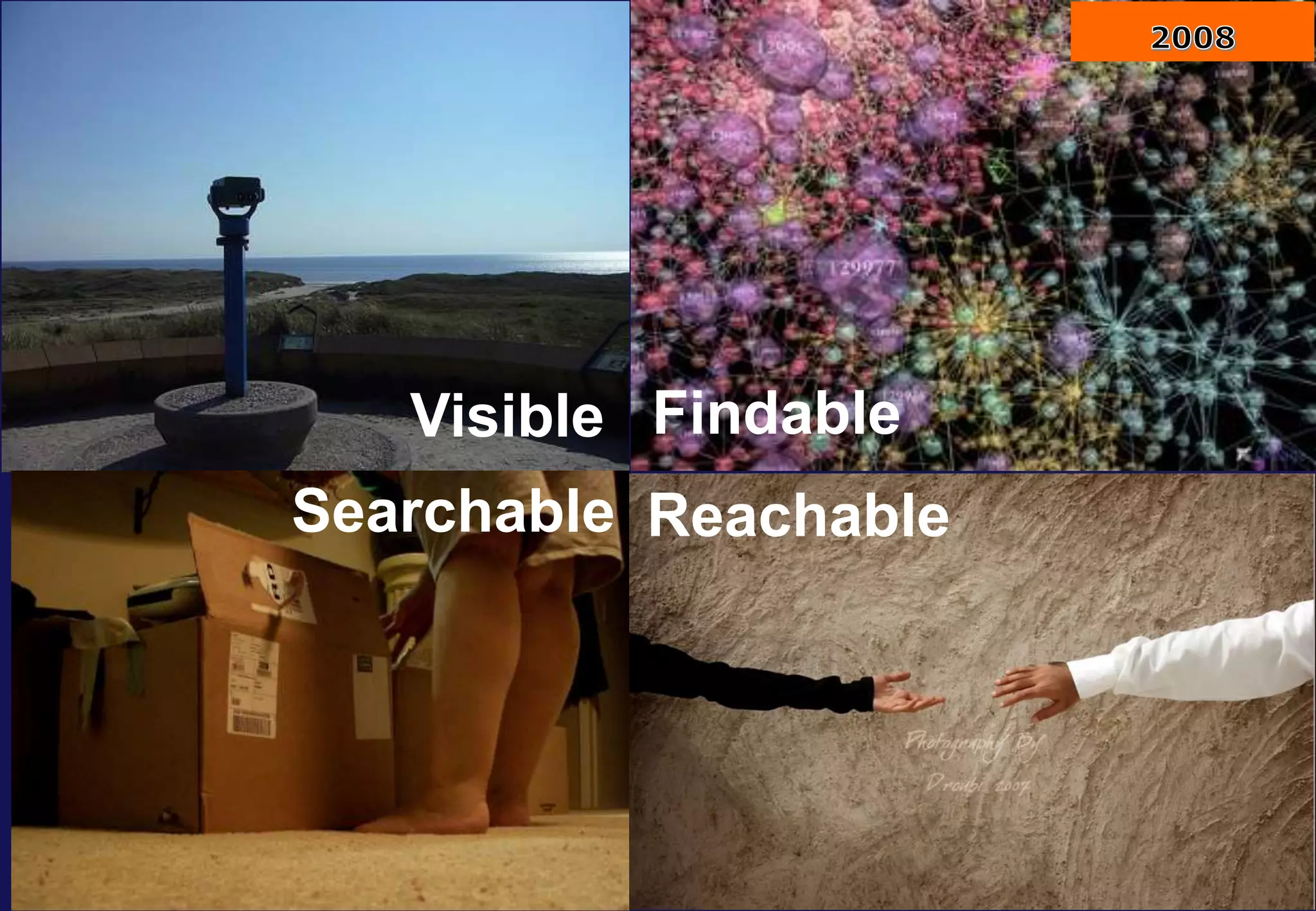 Visible Findable
Searchable Reachable
 