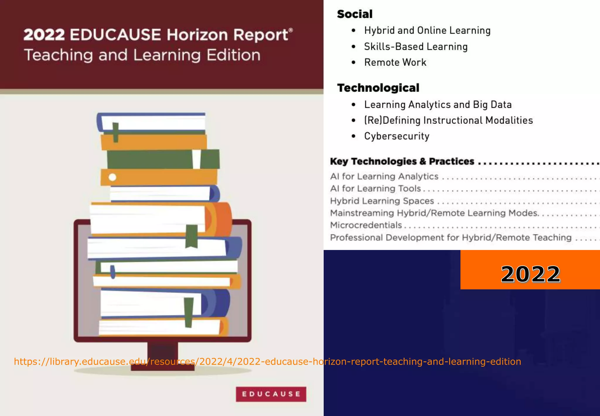 https://library.educause.edu/resources/2022/4/2022-educause-horizon-report-teaching-and-learning-edition
 