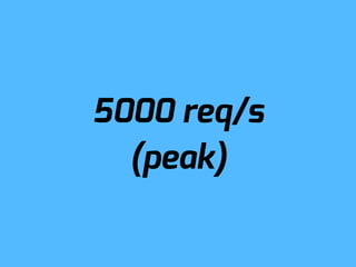 5000 req/s
  (peak)
 