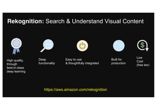 High quality,
through
best-in-class
deep learning
Deep
functionality
Easy to use
& thoughtfully integrated
Built for
production
Low
Cost
(free tier)
Rekognition: Search & Understand Visual Content
https://aws.amazon.com/rekognition
 